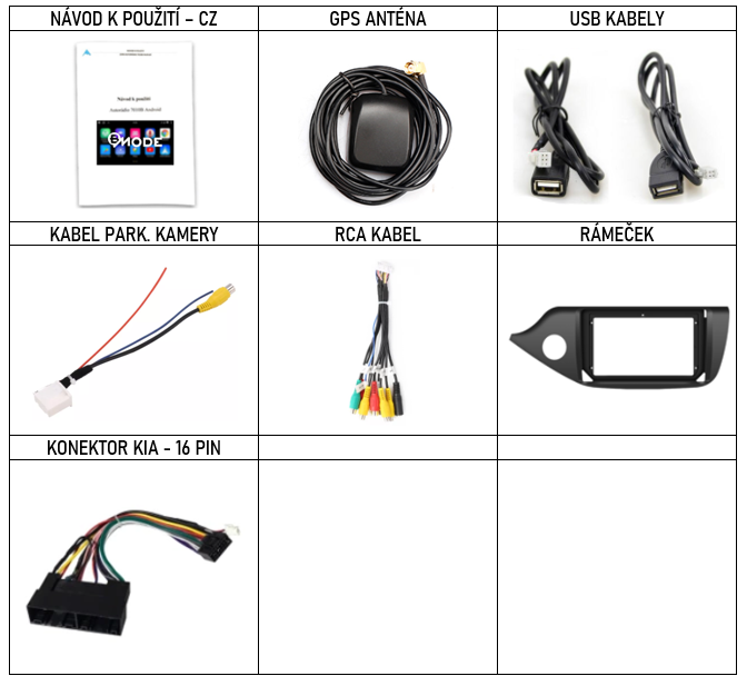 CZ příslušenství pro autorádio Podofo PEV pro Kia Ceed II. generace 12-18 s carplay a androidauto - evtech.cz